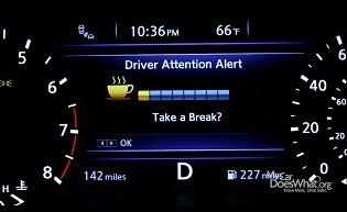 Driver Attention Alert dashboard