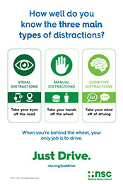 Know the Three Main Types of Distractions