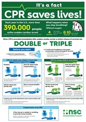 free safety posters