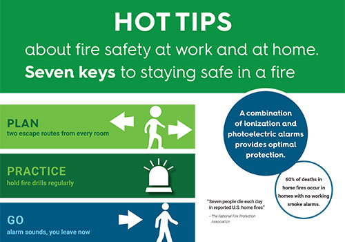 Hot Tips About Fire Safety