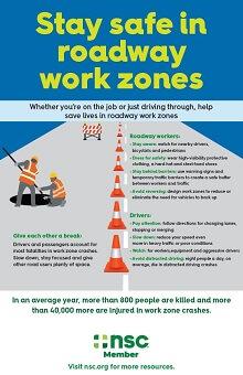 work related safety posters